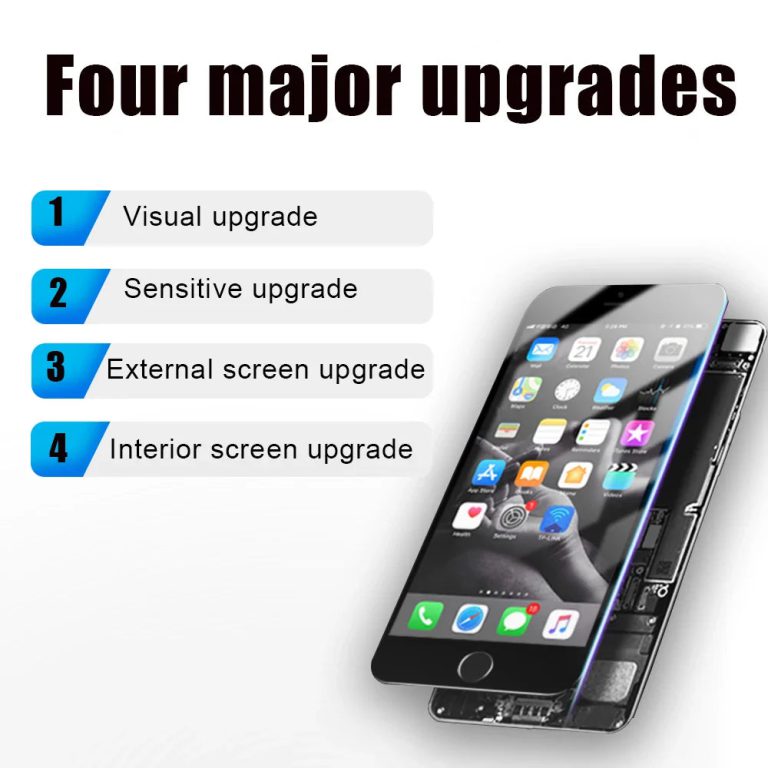 Redonnez vie à votre iPhone grâce à un écran tactile LCD d’exception