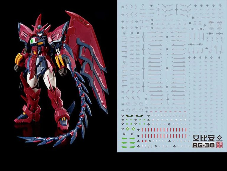 Transformez vos Modèles en Œuvres d’Art Réalistes avec les Décalcomanies EVO RG-38