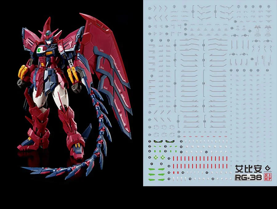 Transformez vos Modèles en Œuvres d’Art Réalistes avec les Décalcomanies EVO RG-38