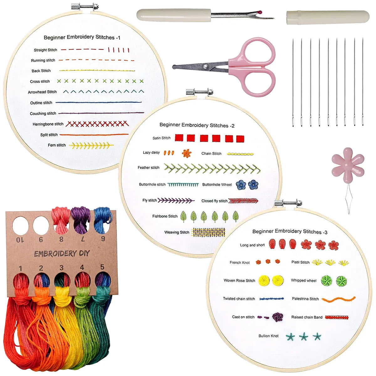 Laissez libre cours à votre créativité avec ce kit de broderie DIY complet