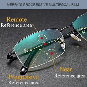 Découvrez la Révolution Visuelle : L’Alliance Parfaite Entre Style et Confort avec ces Lunettes Multifocales en Titane