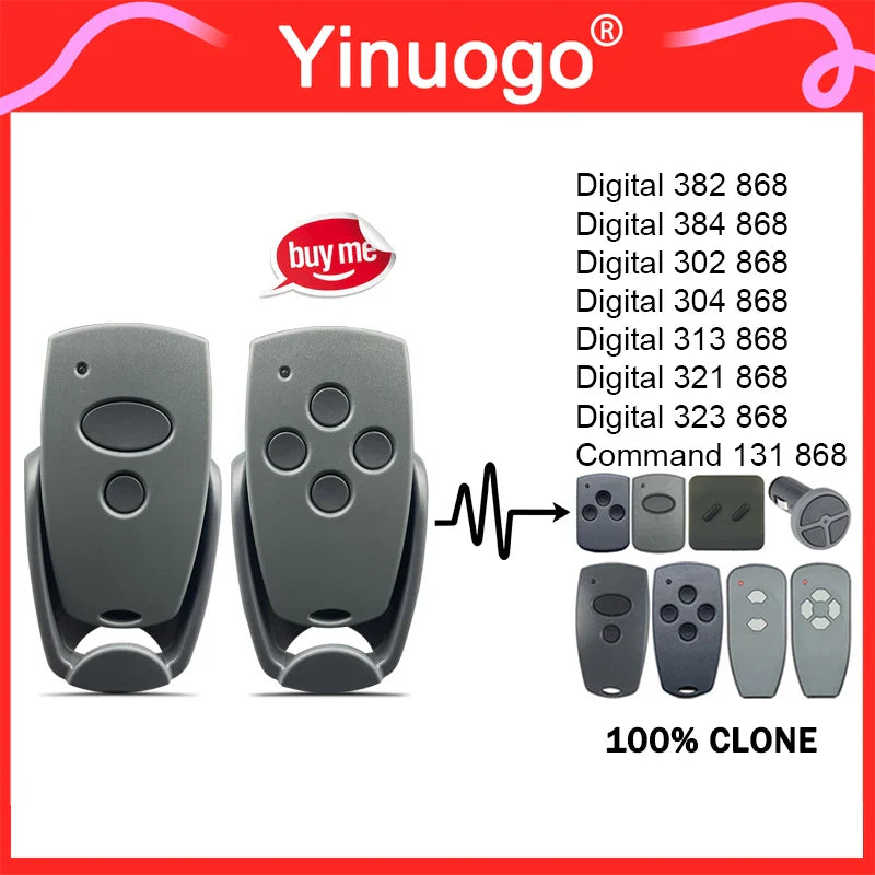 L’innovation au service de votre garage : une télécommande performante et intuitive