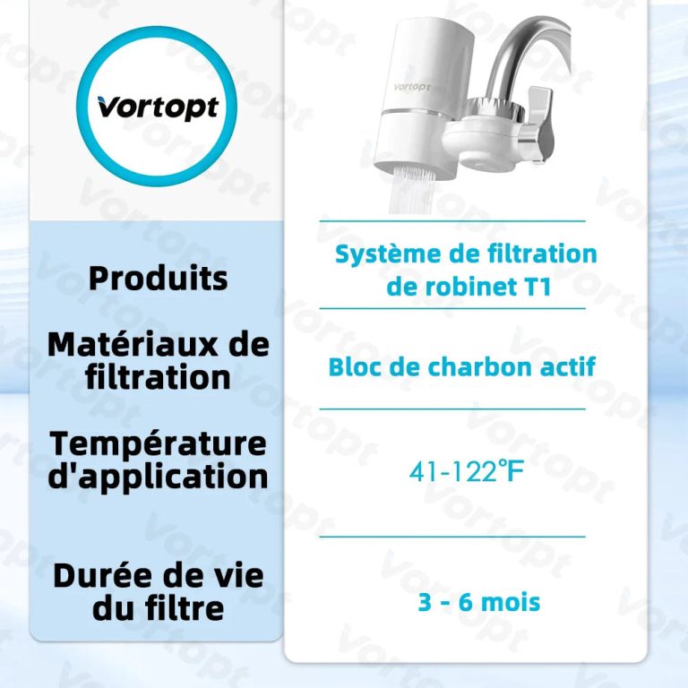 Transformez Votre Expérience d’Hydratation : La Révolution Vortopt pour une Eau Pure chez Vous