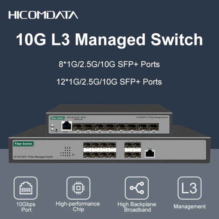Optimisez votre Infrastructure Réseau avec la Puissance du Commutateur HICOMDATA 10G Géré SFP
