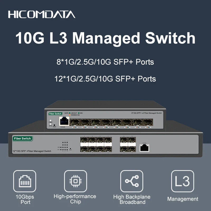 Optimisez votre Infrastructure Réseau avec la Puissance du Commutateur HICOMDATA 10G Géré SFP