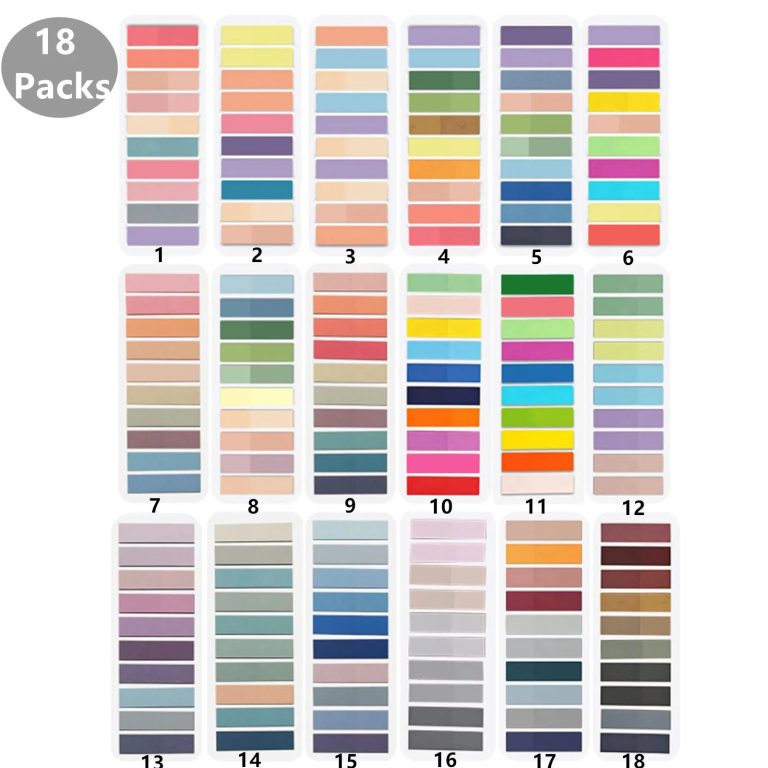 Révolutionnez votre organisation avec ces notes autocollantes transparentes