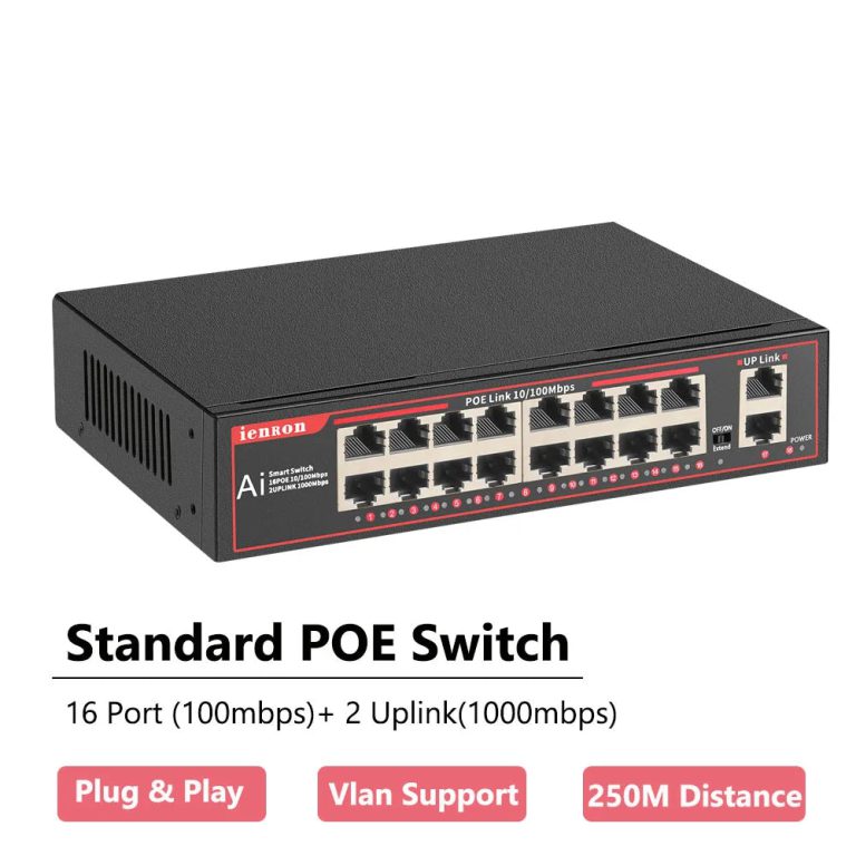 Optimisez votre Réseau CCTV avec le Switch Ethernet 16 Ports PoE et VLAN