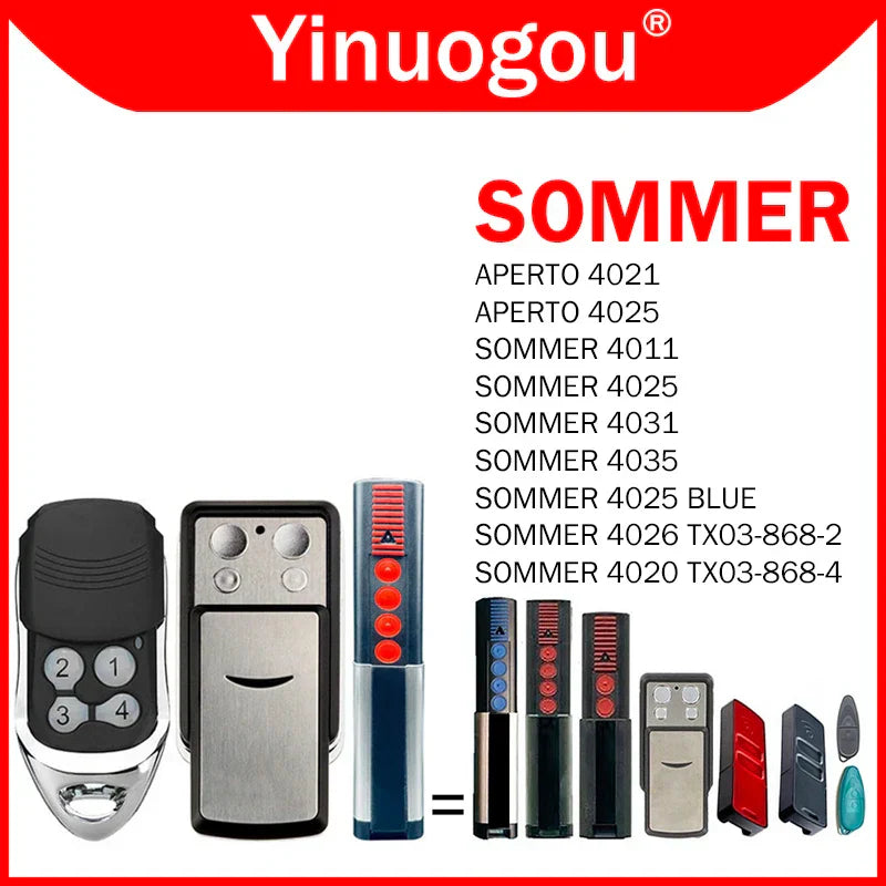 La solution ingénieuse pour un accès sécurisé à votre garage