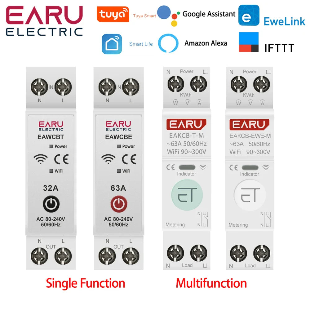 Innovation et Sécurité au Quotidien : Le Disjoncteur Intelligent WiFi Tuya eWeLink MCB 1P 63A au Cœur de la Domotique