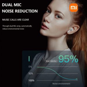 Découvrez l'Excellence Audio des Xiaomi Redmi: La Révolution du Confort Sans Fil
