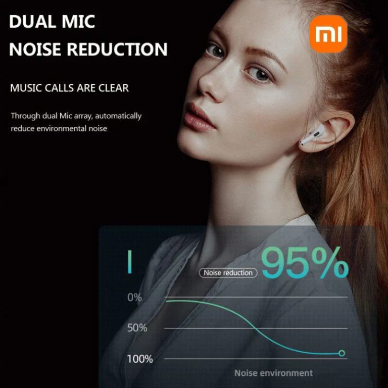 Découvrez l'Excellence Audio des Xiaomi Redmi: La Révolution du Confort Sans Fil
