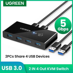Boostez votre Productivité avec le Commutateur KVM USB Ugreen : Une Solution Élégante pour un Espace de Travail Optimisé