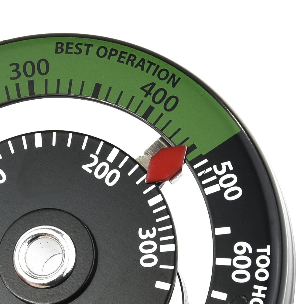 Thermomètre Magnétique pour Poêle et Cheminée : L’alliance parfaite entre sécurité et performance