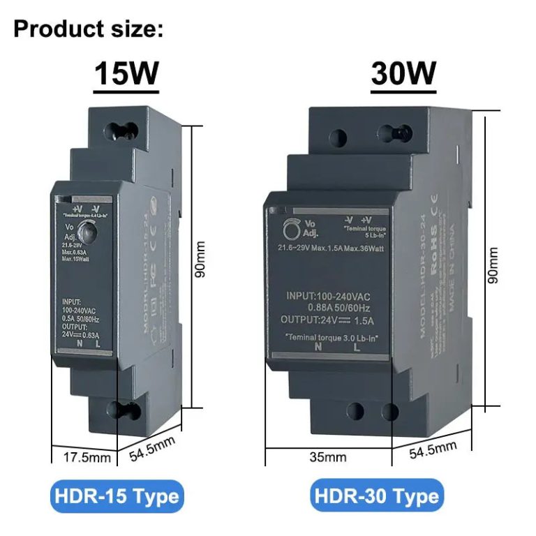 L'alimentation à Découpage Ultra-Minces HDR : L'alliée incontournable de vos installations électriques