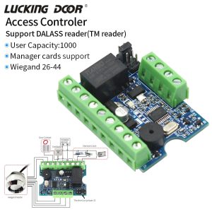 Sécurisez vos accès avec innovation : Zoom sur un kit révolutionnaire pour une gestion d’accès performante