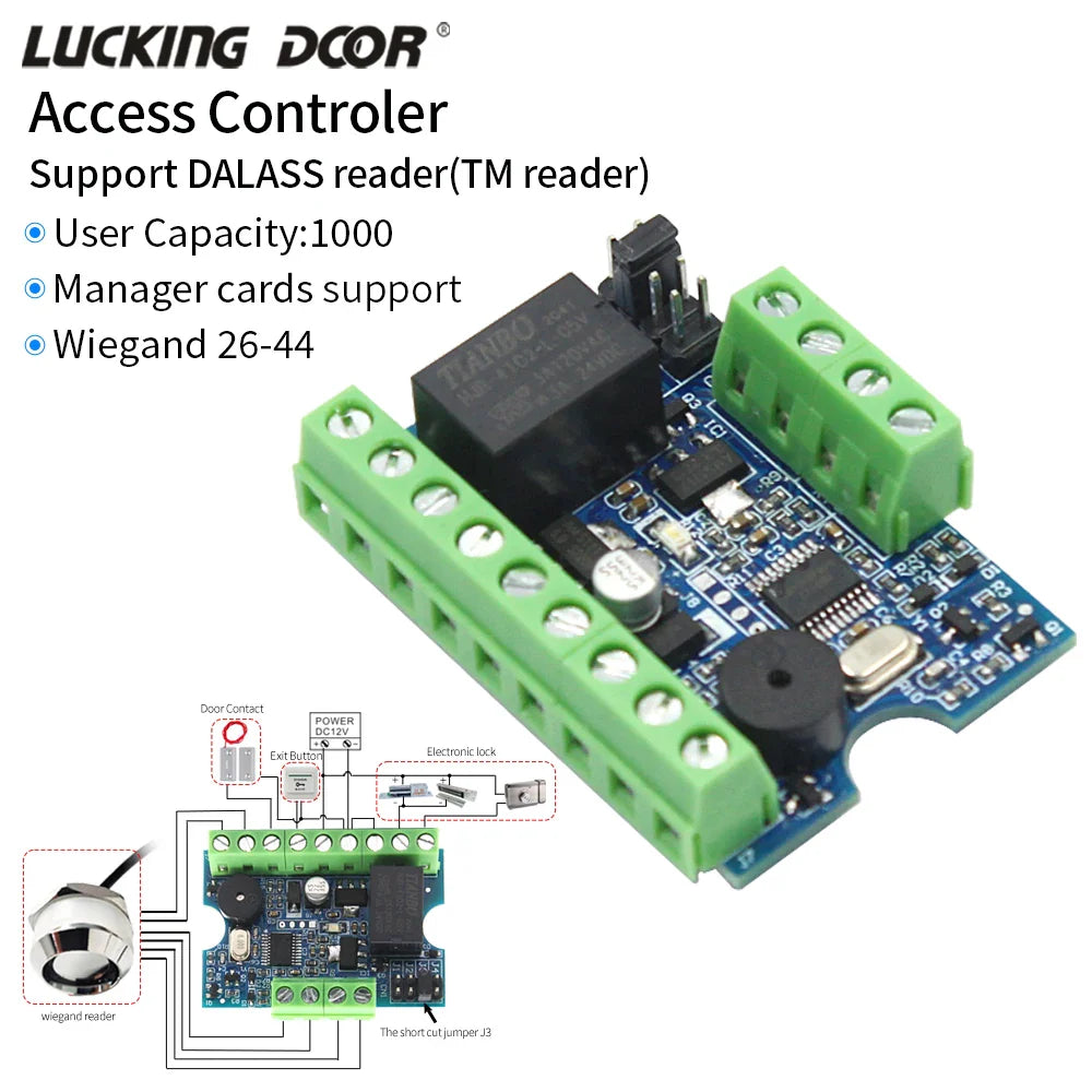 Sécurisez vos accès avec innovation : Zoom sur un kit révolutionnaire pour une gestion d’accès performante