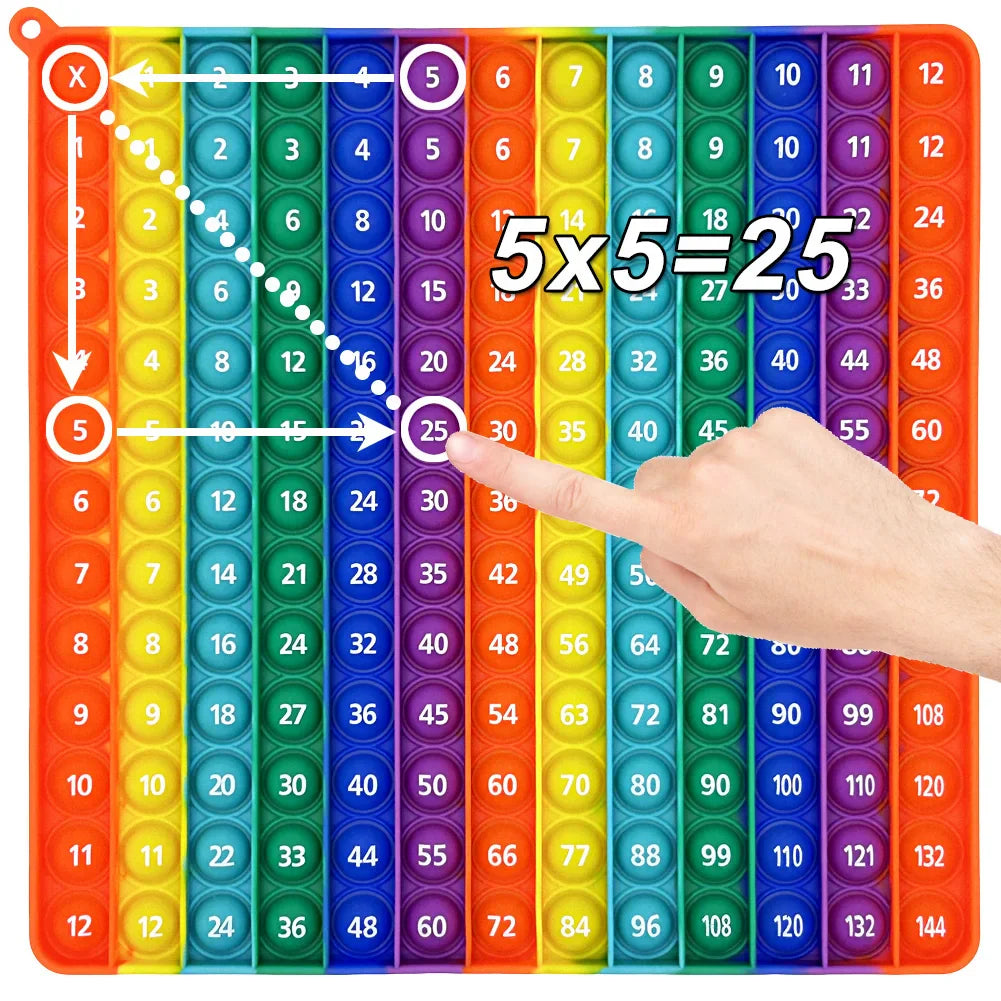 Stimuler l'Esprit Mathématique : Une Approche Ludique et Innovante pour les Enfants