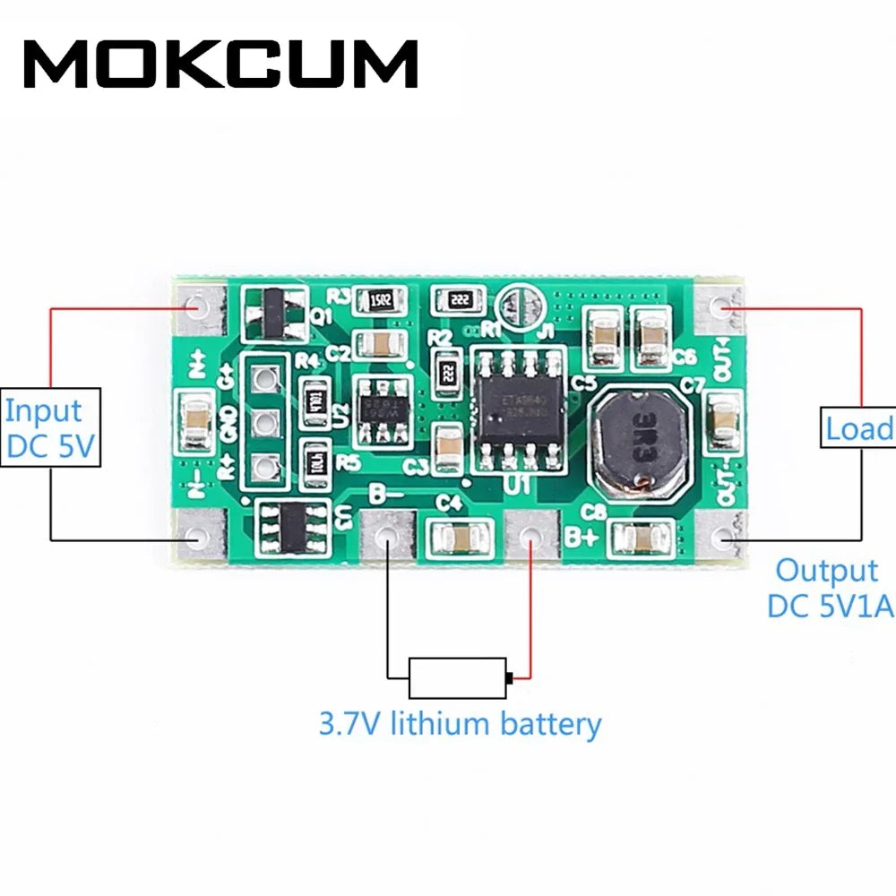 Optimisez l'alimentation de vos dispositifs grâce à une technologie innovante