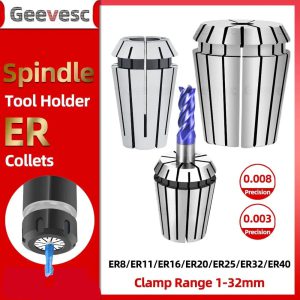 Mandrins à Pinces ER : L’Outil Incontournable pour des Usinages CNC d’Exception