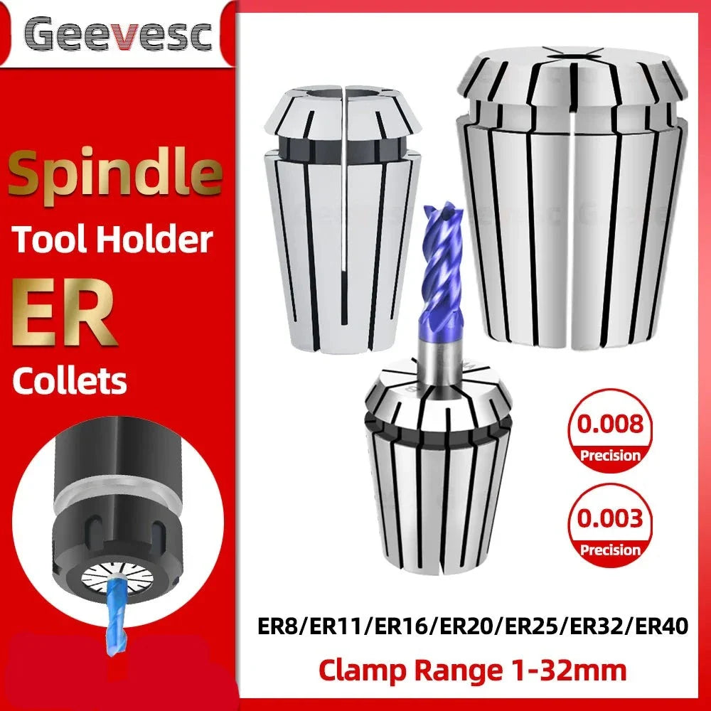 Mandrins à Pinces ER : L’Outil Incontournable pour des Usinages CNC d’Exception