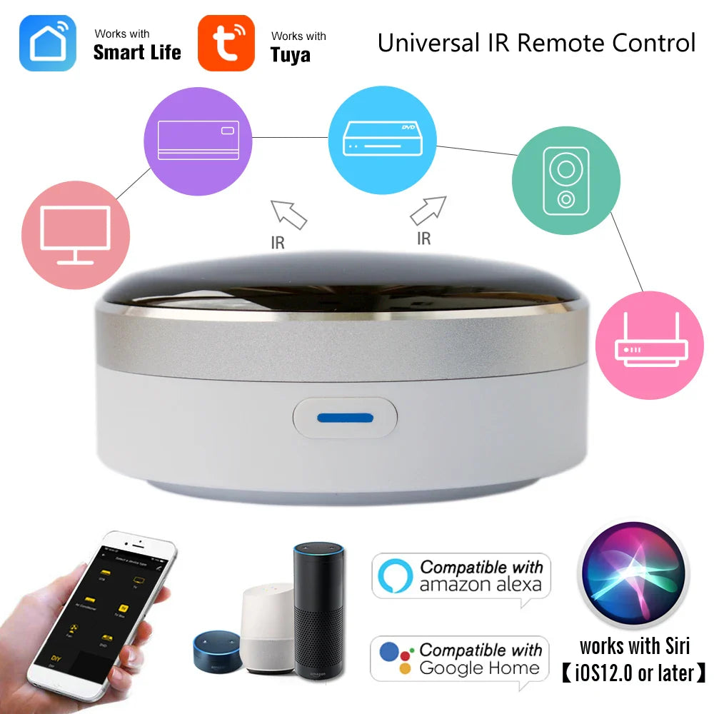 La Domotique Réinventée : Découvrez le Contrôleur Intelligent WiFi Tuya Smart de CLOUDRAKER