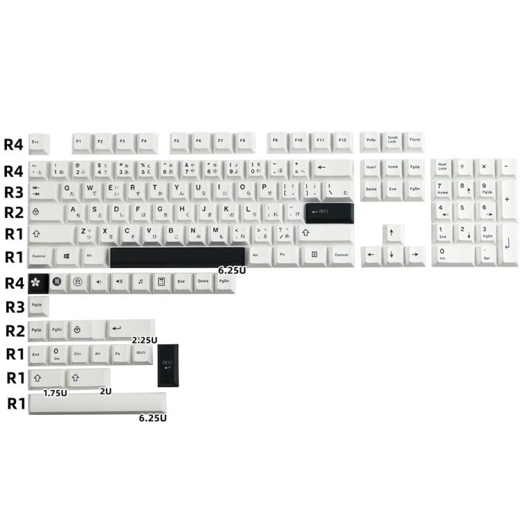 Redécouvrez l'Art de la Frappe avec des Keycaps d'Exception