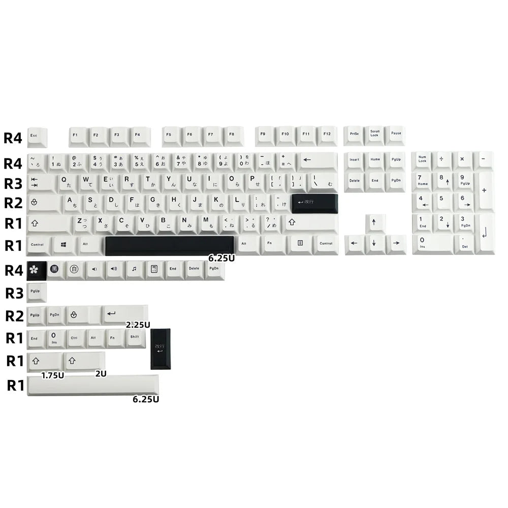 Redécouvrez l'Art de la Frappe avec des Keycaps d'Exception