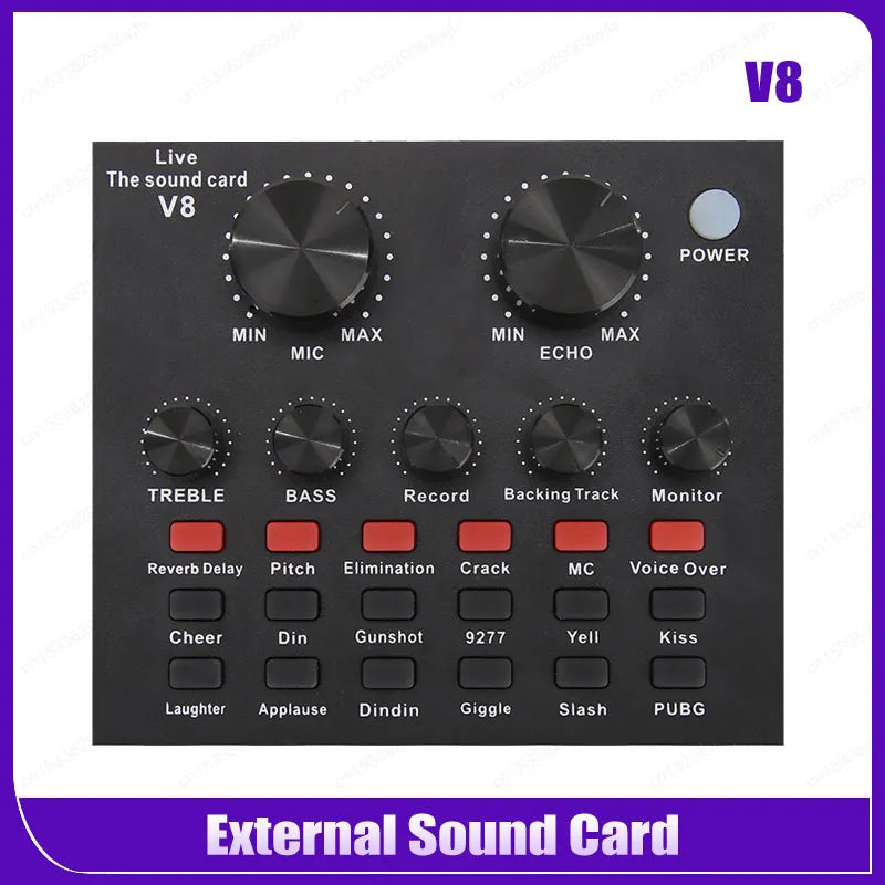 Expérimentez une Révolution Sonore avec une Carte Audio Externe Haut de Gamme